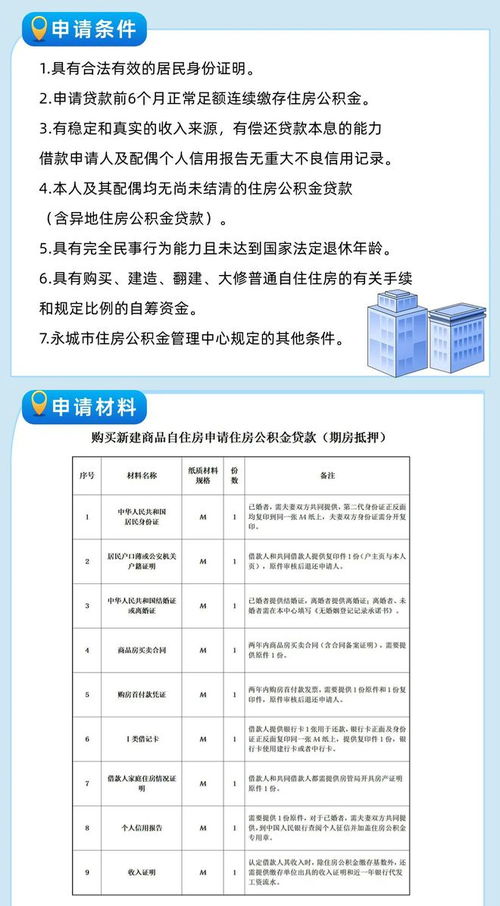 永城市住房公积金购买新建商品自住房申请办理指南