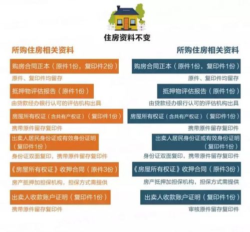 2019嘉兴公积金额度表 嘉兴公积金一般多少时间下来