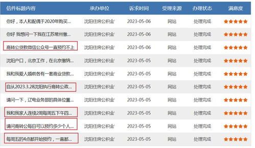 沈阳 商转公 政策已执行超过1个月,还有人没约上