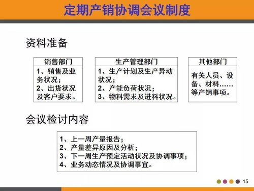 工厂高管看过来 pmc生产计划与物料控制教材全套,动动小手全部拿走