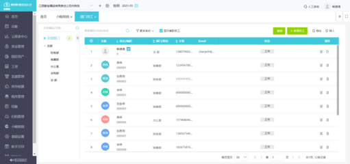 税务系统人才类型