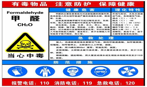 验厂审核现场安全检查 化学品管理