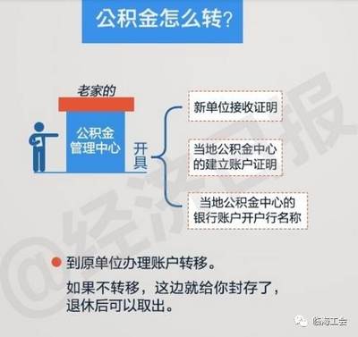 重要提醒!社保断缴后果很严重,不知道的赶紧看!