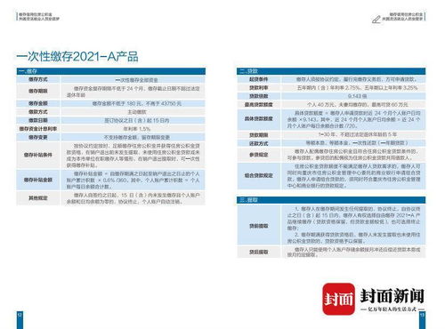 重庆灵活就业人员注意了 三款公积金产品供选择 最高可贷40万