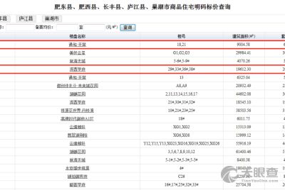 合肥市住房公积金管理中心