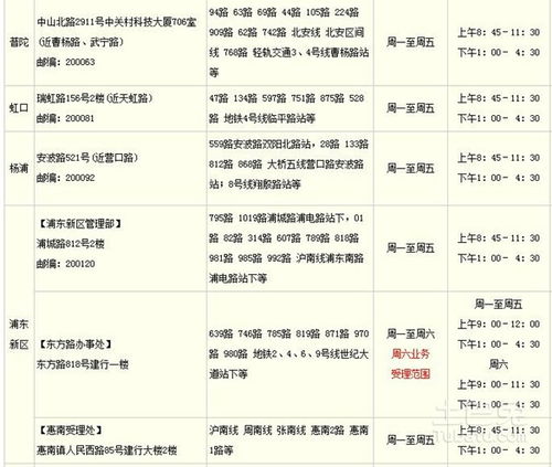 唤醒沉睡的公积金：上海公积金管理中心联系方式与管理指南