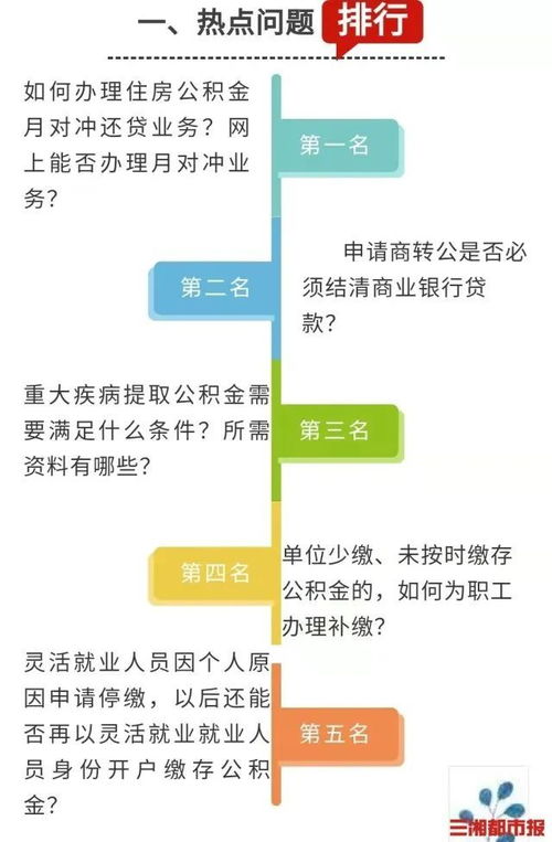 长沙人请注意 如患重大疾病,一年可提取一次公积金